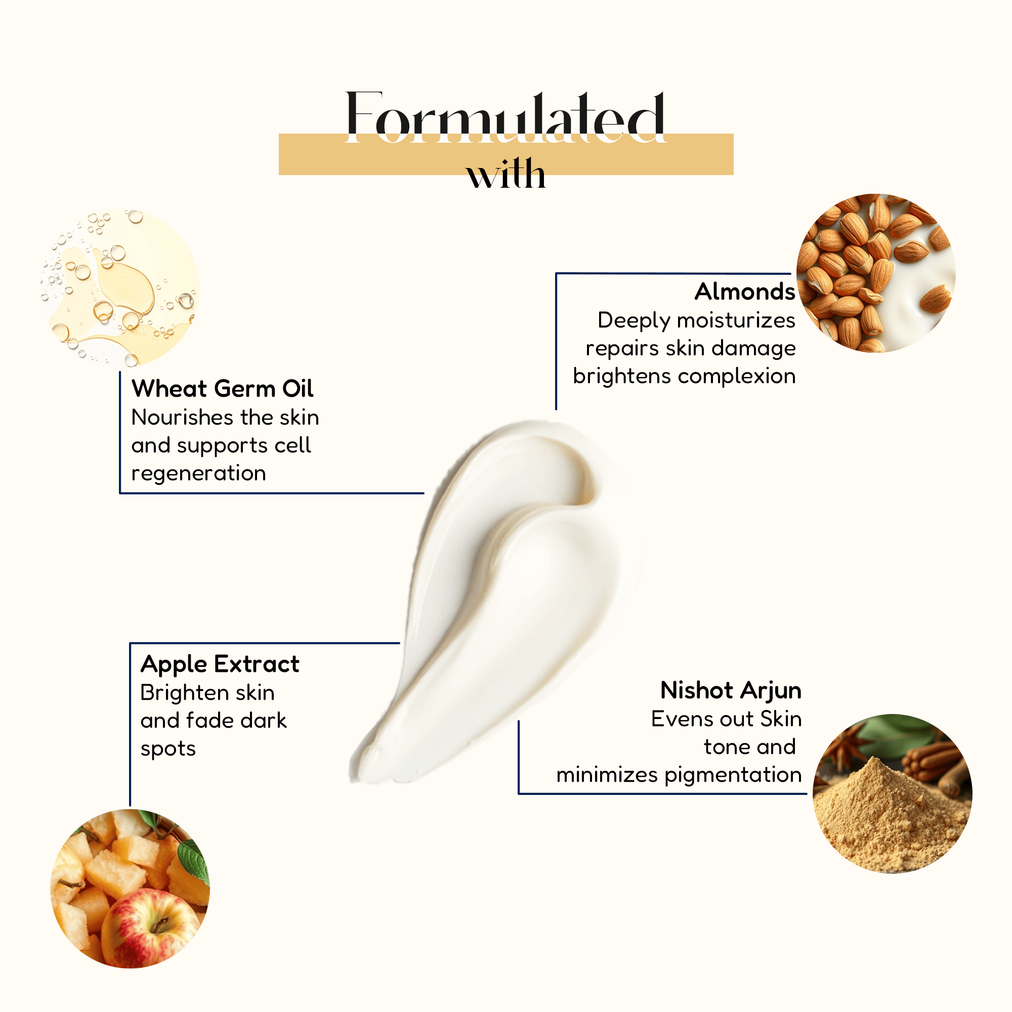 Cold Cream Combo – Almond, Mixed Fruit & Aloe Vera